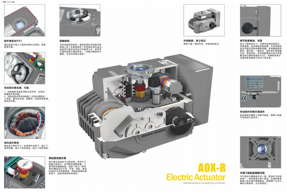 AOX-R電動執行機構結構圖