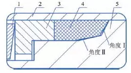 電動球閥的閥座石墨環結構